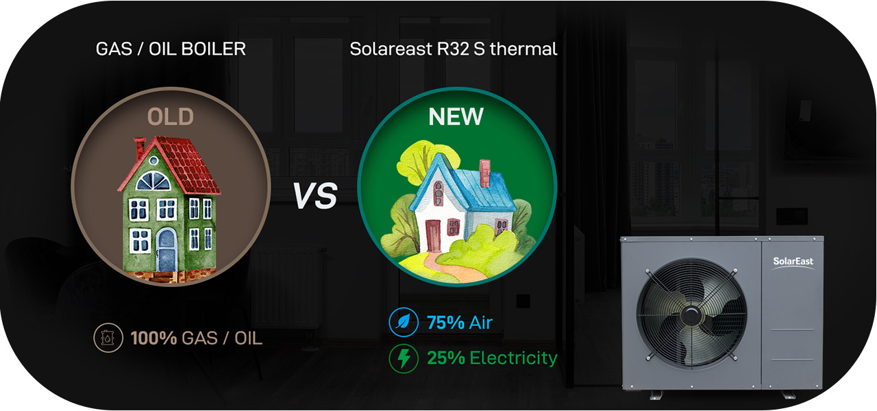 refrigerant 16 koelmiddel 16