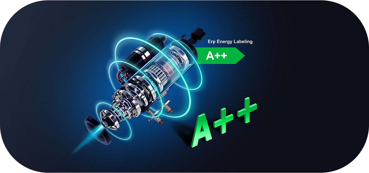 high effective 4 hoog effectief 4