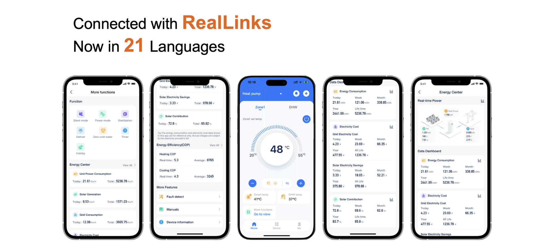 Connected with RealLinks Now in 21 Languages Nu verbonden met RealLinks in 21 talen