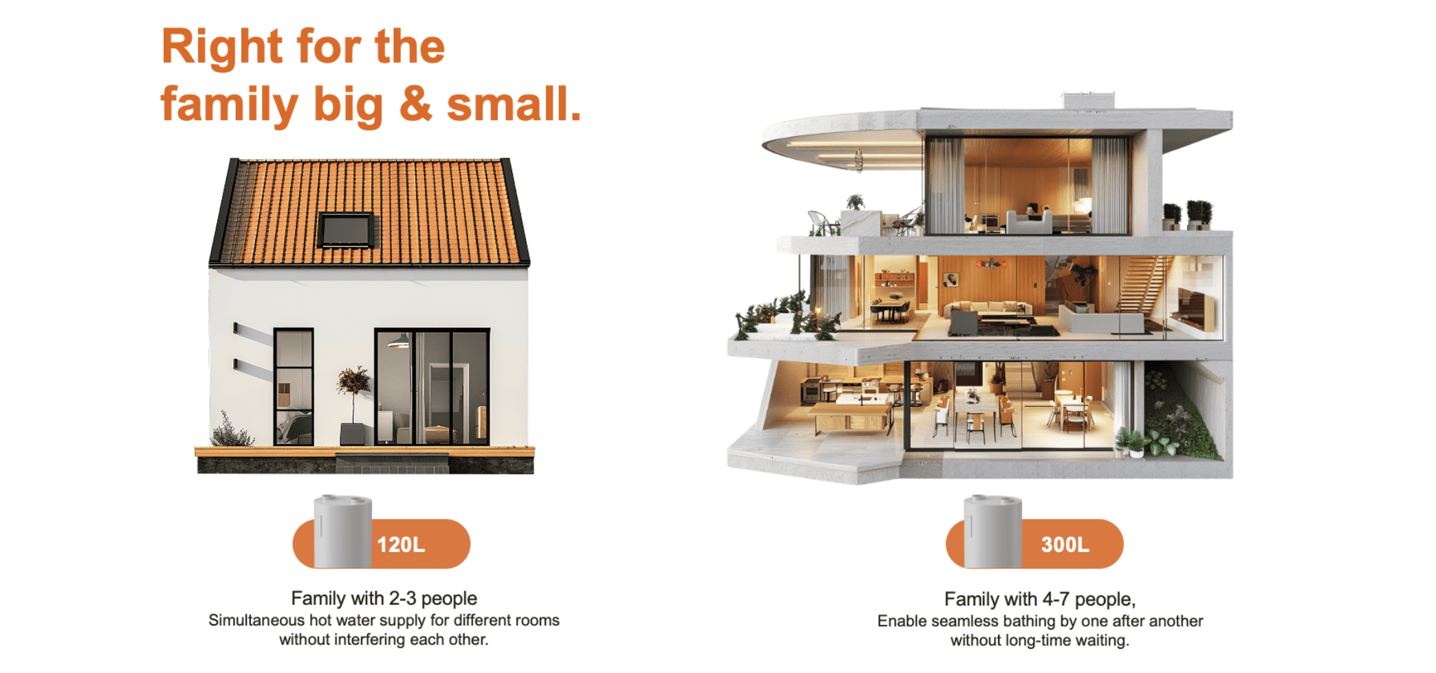 120L-300L heat pump water heater 120L-300L warmtepompboiler