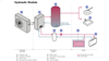 Efficiënte en milieuvriendelijke R290- en R32 -luchtbron Hydraulische modulaire warmtepompen voor effectieve verwarmings- en koeloplossingen