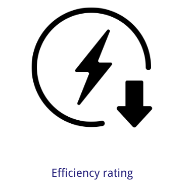 Waarschuwingssignalen dat u een pomp moet vervangen
