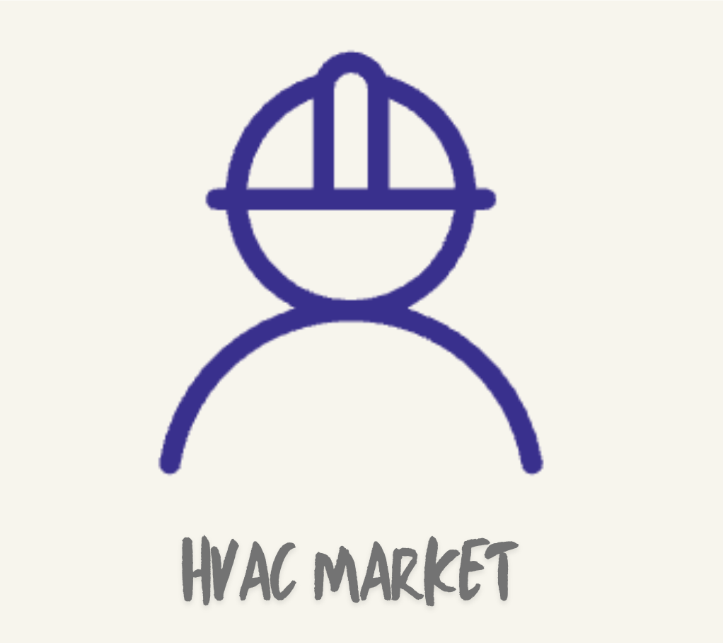 HVAC -markt