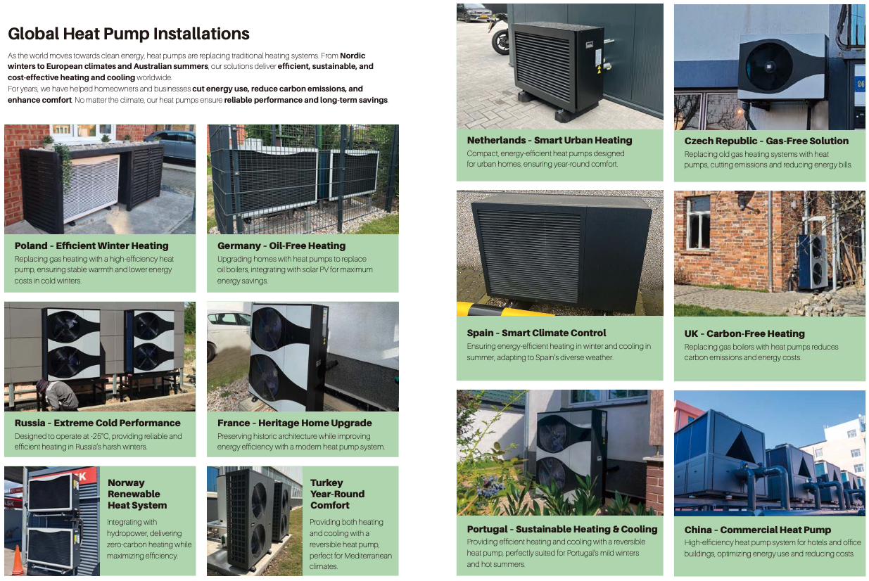 Global Heat Pump Installations is een fabrikant van solareast-warmtepompen