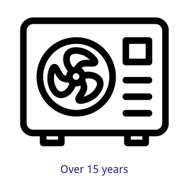 Waarschuwingssignalen dat u een pomp moet vervangen